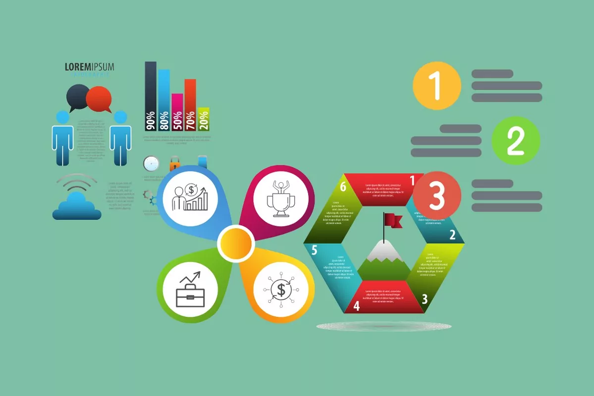 بازاریابی محتوا (Content Marketing)